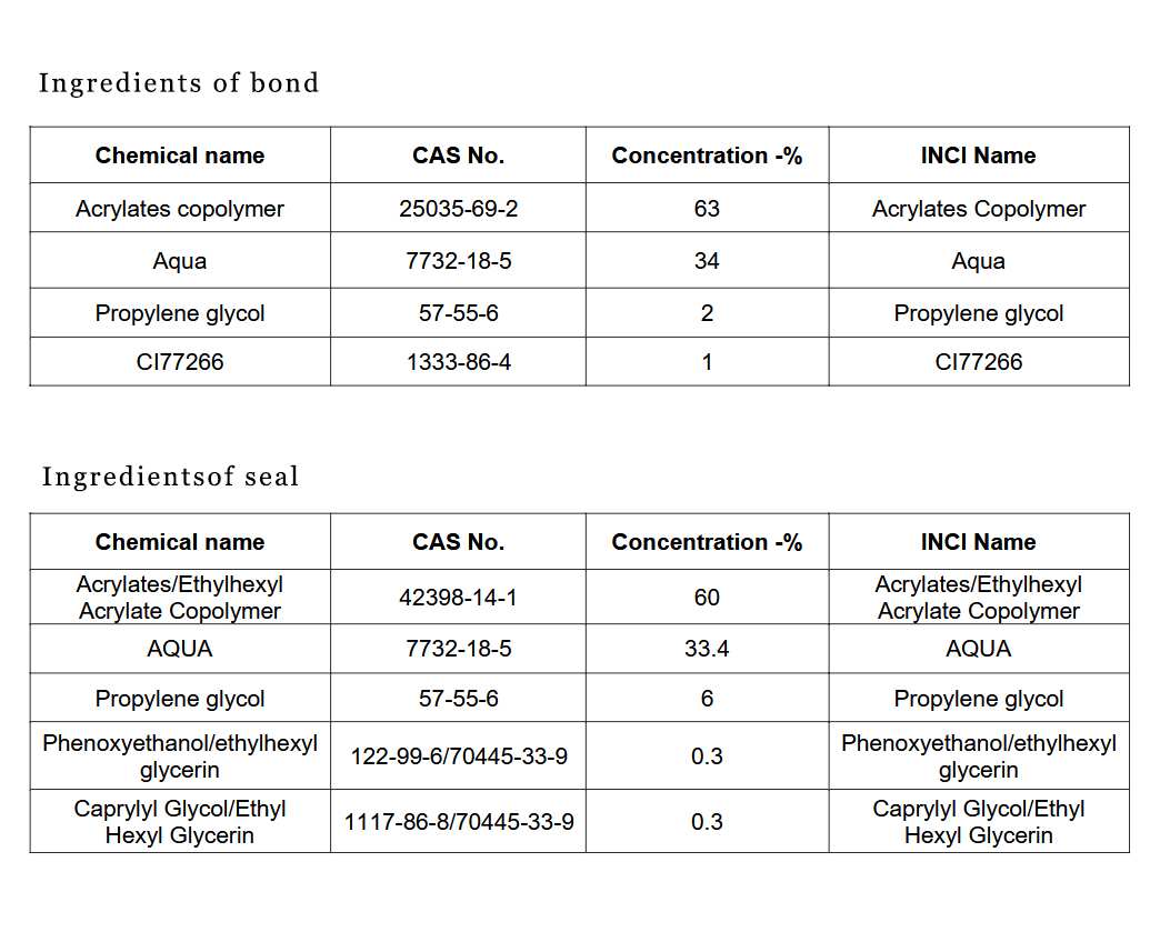 bond and seal ingredients