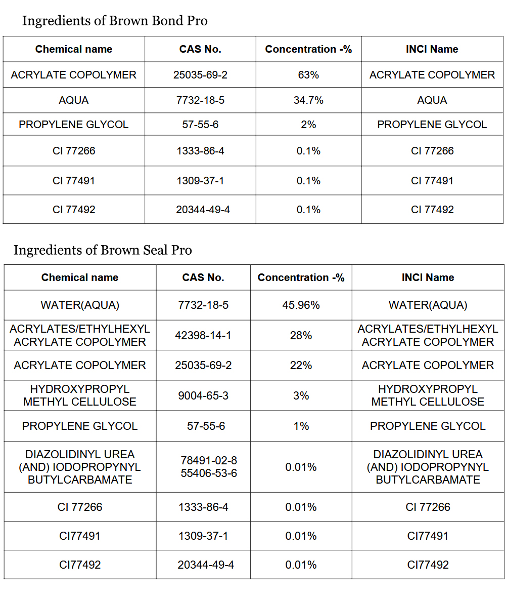 ingredients of brown lash bond